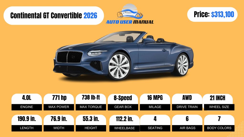 Bentley Continental GT Convertible 2026 Specs Featured