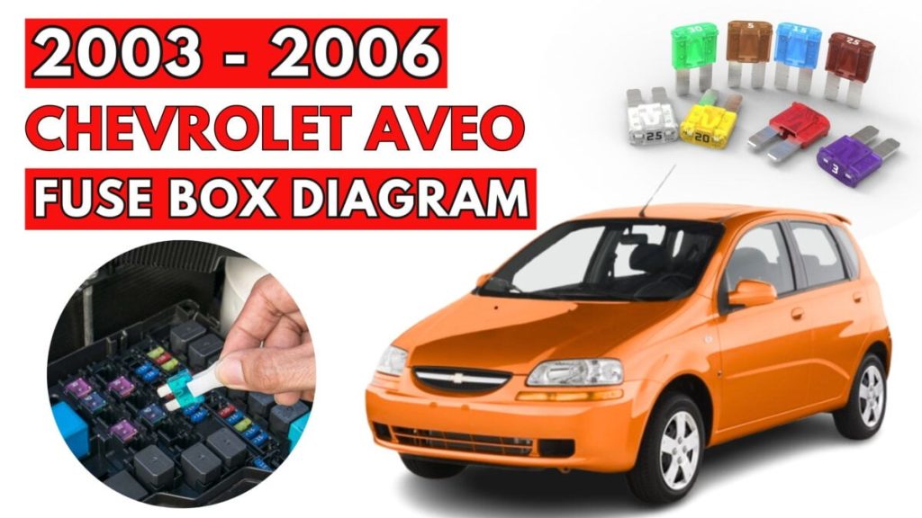 Chevrolet Aveo (2003 – 2006) FEATURED