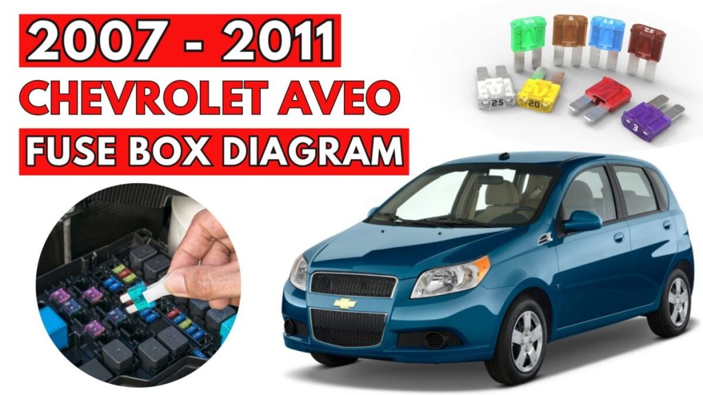Chevrolet Aveo (2007 – 2011) FEATURED