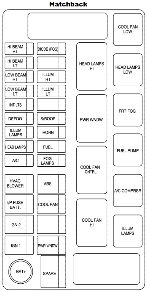 Chevrolet Aveo (2007 – 2011) FIG-6
