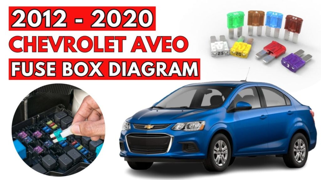 Chevrolet Aveo (2012 – 2020)