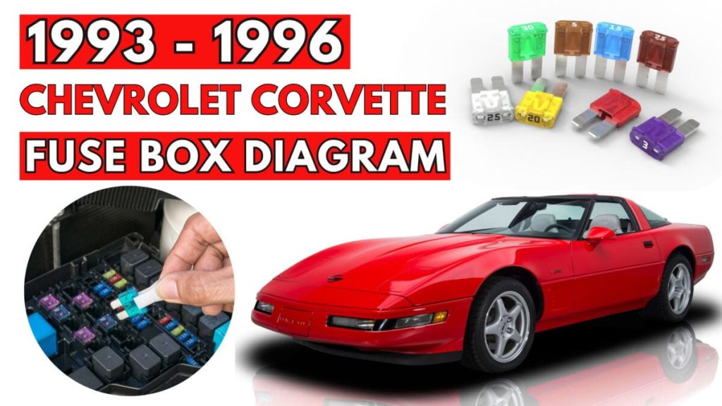 Chevrolet Corvette (1993 – 1996) featured