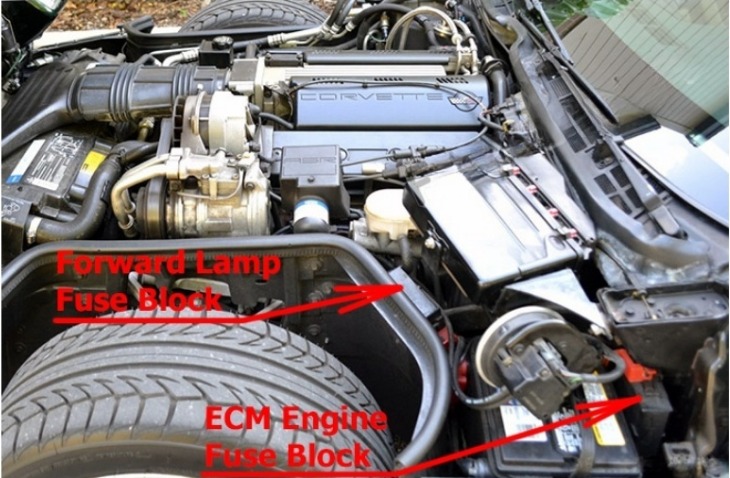 Chevrolet Corvette (1993 – 1996) fig-3