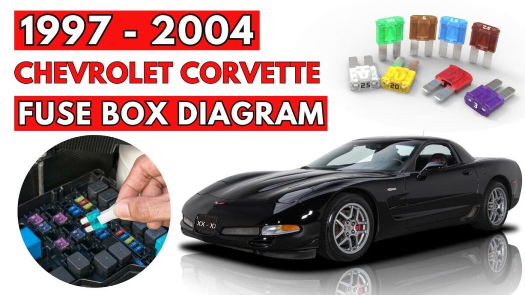 Chevrolet Corvette (1997 – 2004) featured