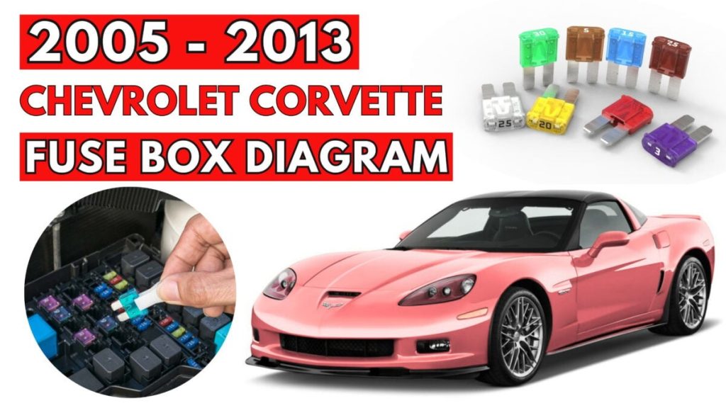 Chevrolet Corvette (2005 – 2013) featured