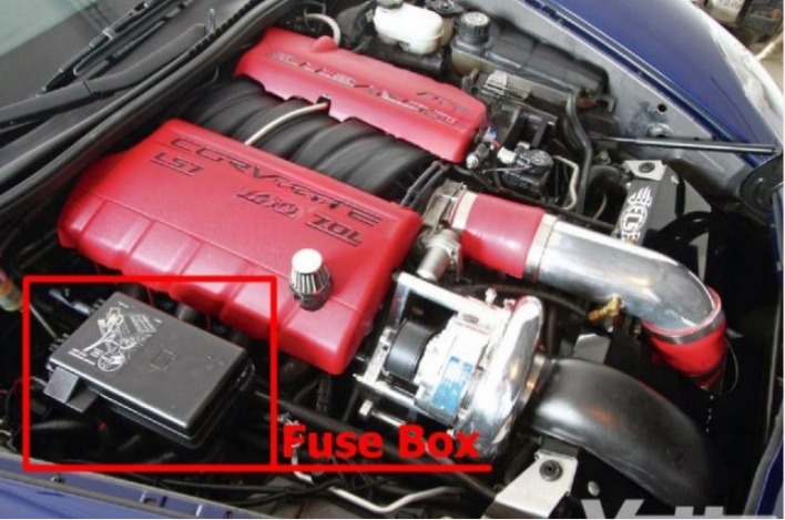 Chevrolet Corvette (2005 – 2013) fig-2