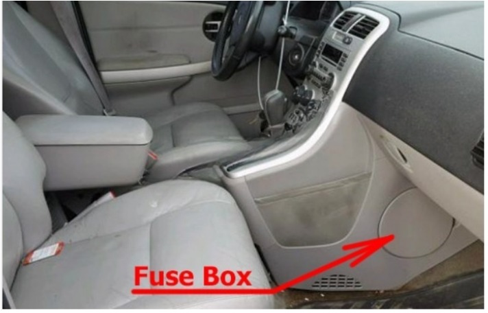 Chevrolet Equinox (2005 – 2009) fig-1