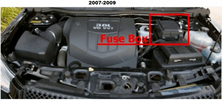 Chevrolet Equinox (2005 – 2009) fig-3