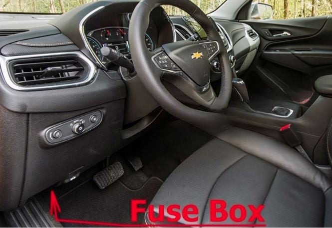 Chevrolet Equinox (2018 – 2022) fig-1