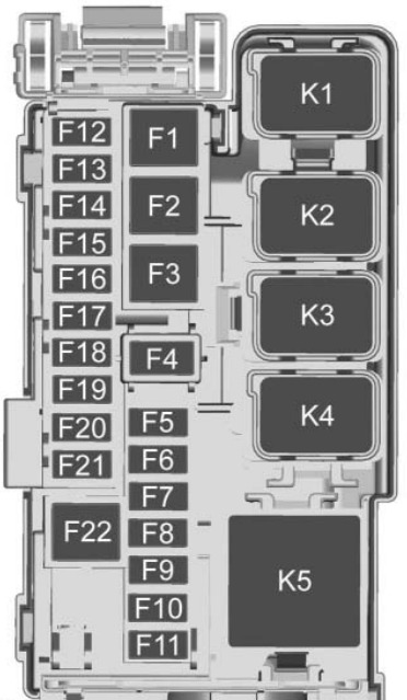 Chevrolet Equinox (2018 – 2022) fig-7