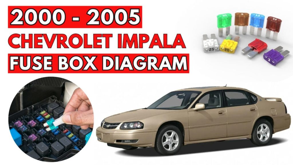 Chevrolet Impala (2000 – 2005) FEATURED
