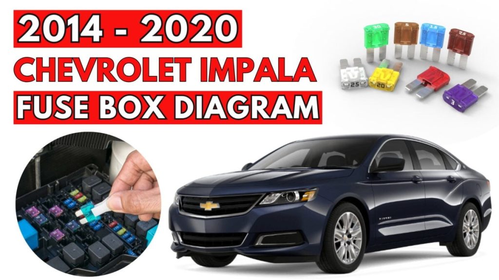 Chevrolet Impala (2014 – 2020) FEATURED