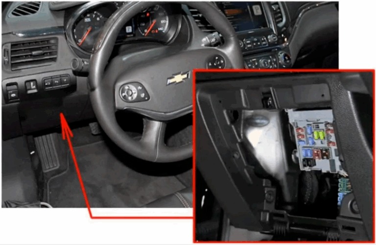 Chevrolet Impala (2014 – 2020) FIG-1