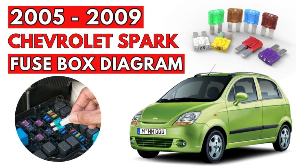 Chevrolet Spark (2005 – 2009) featured