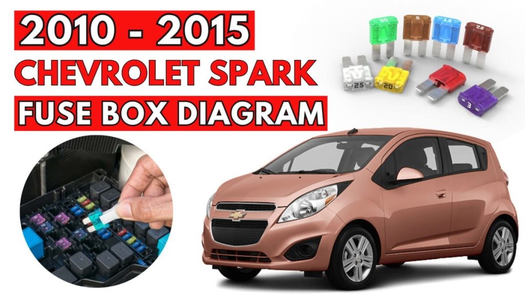 Chevrolet Spark (2010 – 2015) featured