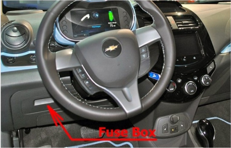 Chevrolet Spark (2010 – 2015) fig-1