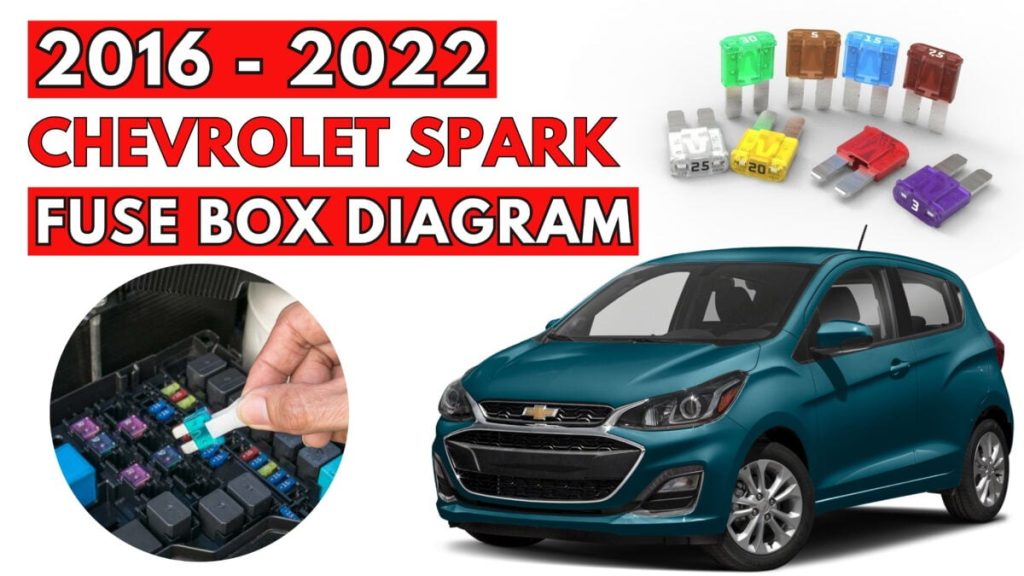 Chevrolet Spark (2016 – 2022) featured