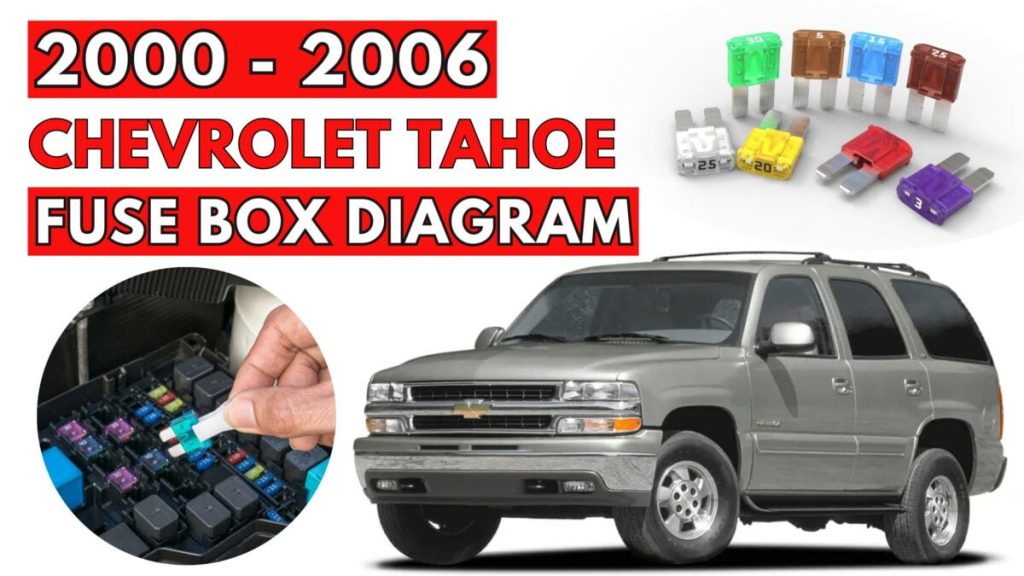 Chevrolet Tahoe (2000 – 2006) featured