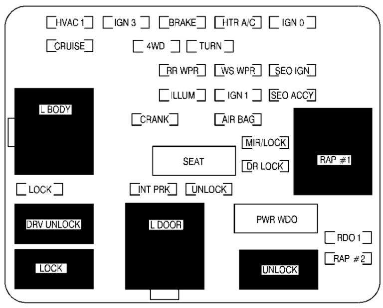 Chevrolet Tahoe (2000 – 2006) fig-3