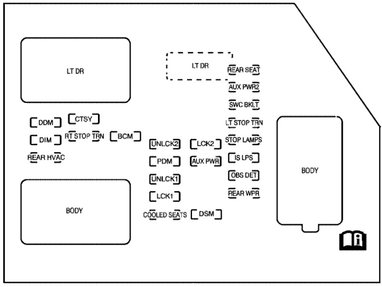 Chevrolet Tahoe (2007 – 2014) fig-3