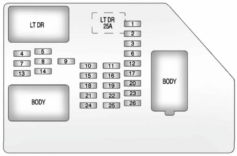 Chevrolet Tahoe (2007 – 2014) fig-4