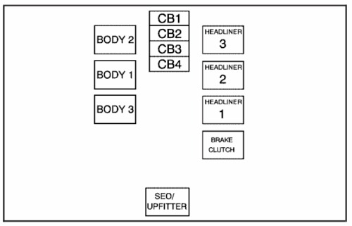 Chevrolet Tahoe (2007 – 2014) fig-5