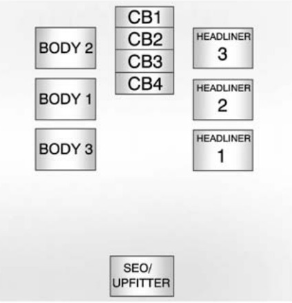 Chevrolet Tahoe (2007 – 2014) fig-6
