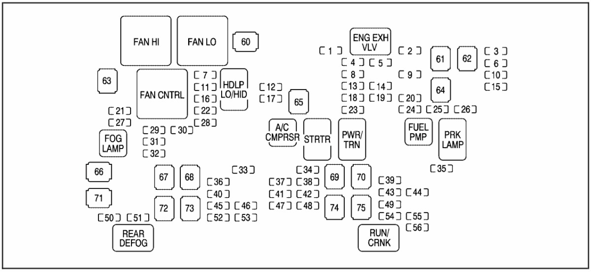 Chevrolet Tahoe (2007 – 2014) fig-7