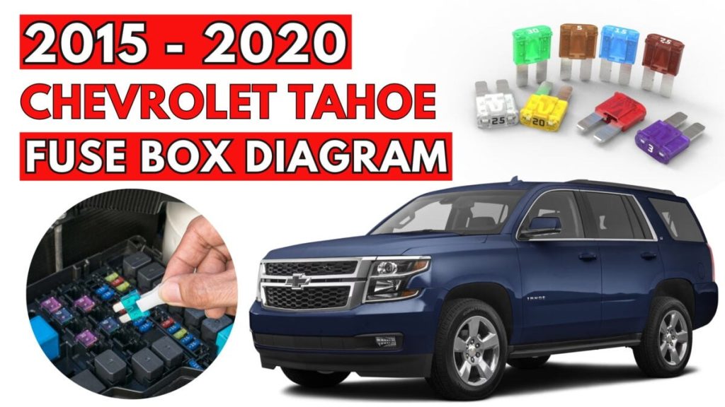 Chevrolet Tahoe (2015 – 2020) featured
