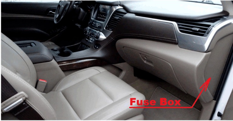 Chevrolet Tahoe (2015 – 2020) fig-3