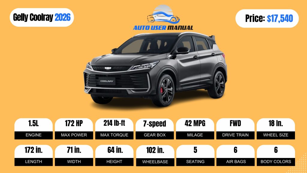 Gelly Coolray 2026 Specs
