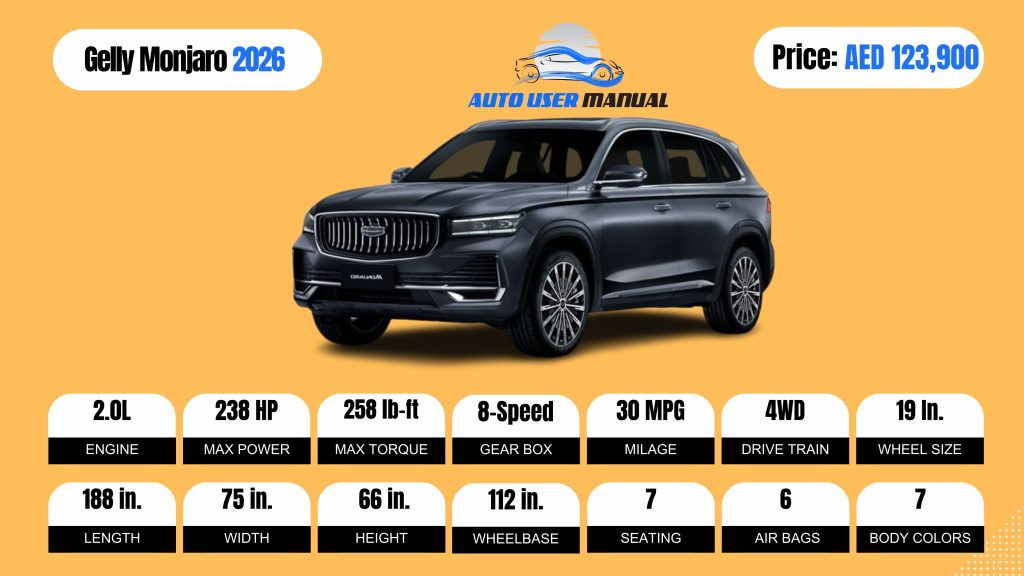 Gelly Monjaro 2026 Specs