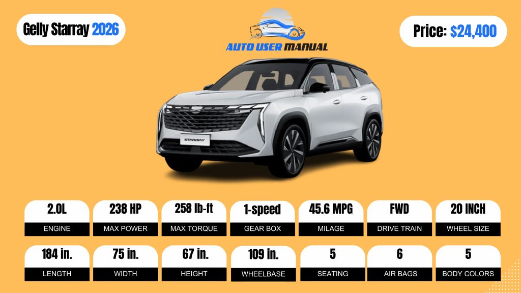 Gelly Starray 2026 Specs