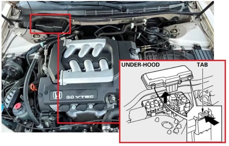 Honda Accord (1998 – 2002) FIG-2