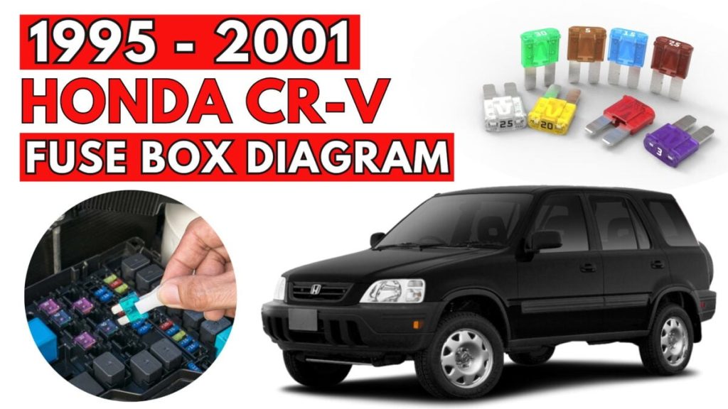 Honda CR-V (1995 – 2001) FEATUREED