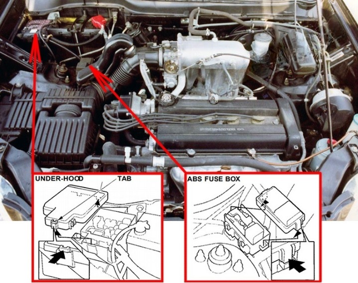 Honda CR-V (1995 – 2001) FIG-3