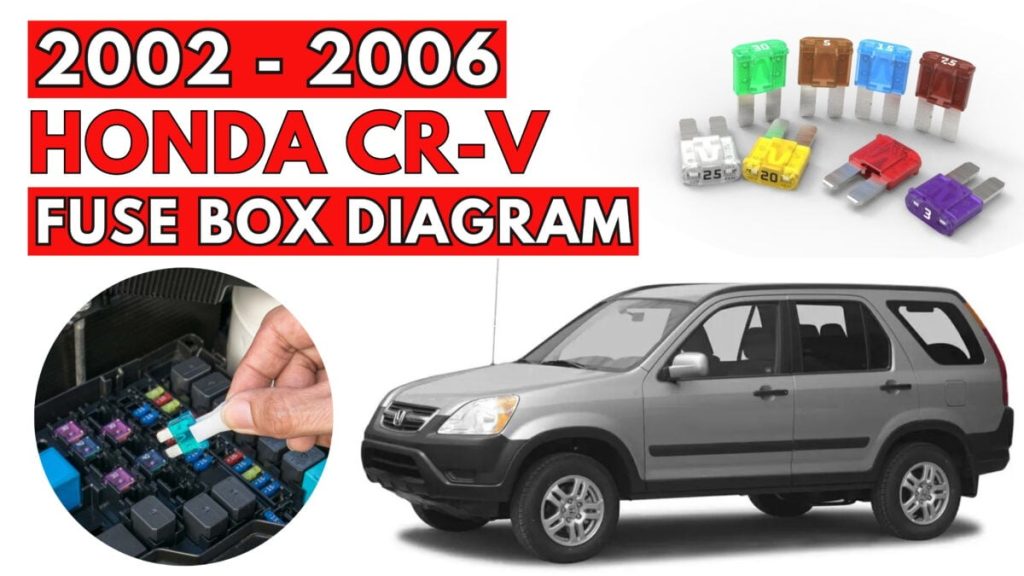 Honda CR V 2002 – 2006 FEATURED