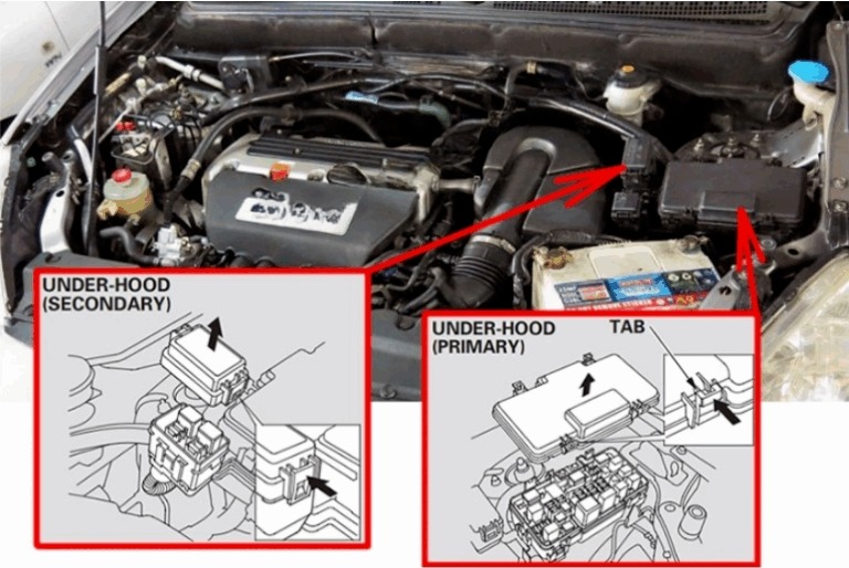 Honda CR-V (2002 – 2006) FIG-2