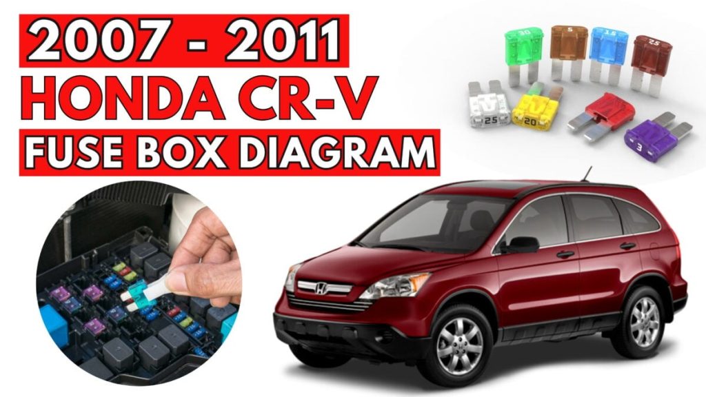 Honda CR-V (2007 – 2011) FIG-1
