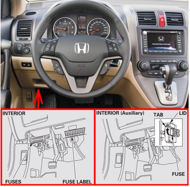 Honda CR-V (2007 – 2011) FIG-1