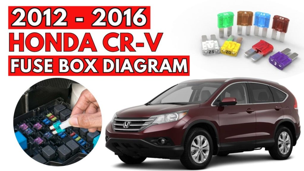 Honda CR-V (2012 – 2016) feature