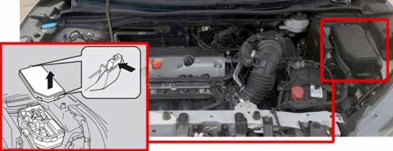 Honda CR-V (2012 – 2016) fig-2