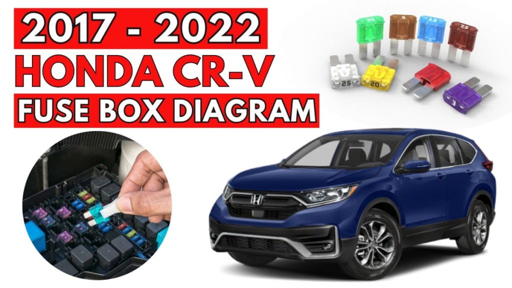 Honda CR-V (2017 – 2022) FEATURED