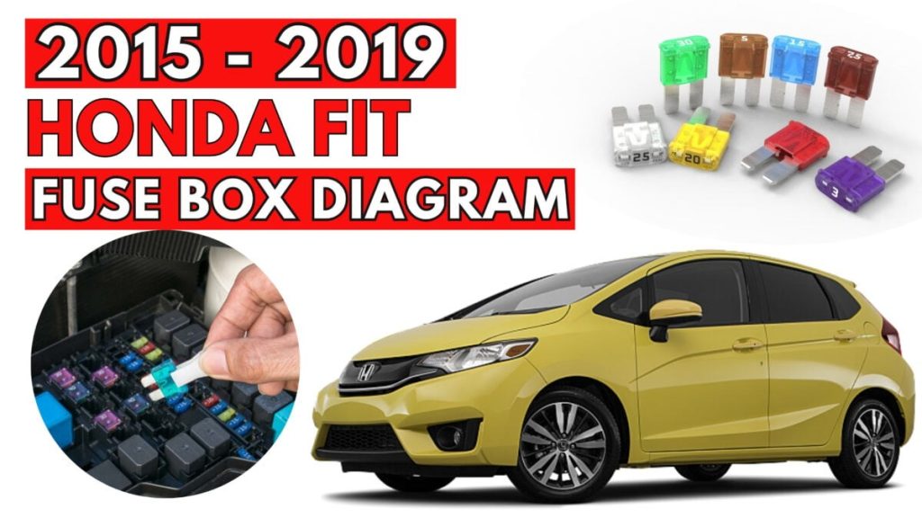 Honda Fit (2015 – 2019) featured