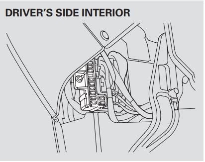 Honda Odyssey (2000 – 2004) FIG-2