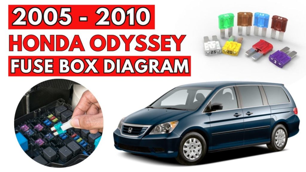 Honda Odyssey (2005 – 2010) featutred