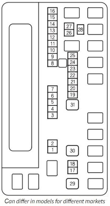 Honda Odyssey (2011 – 2017) FIG-8
