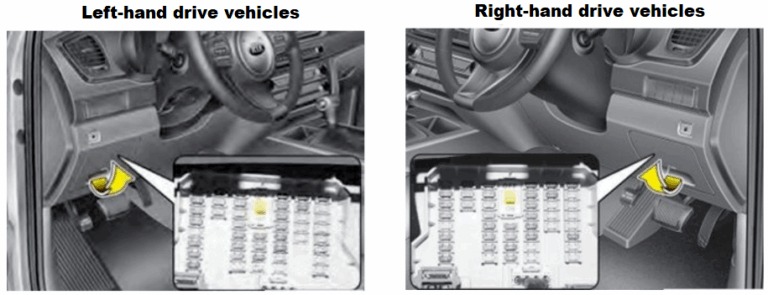 KIA Sedona Fuse Box Location & Diagrams User Guide (2015 – 2020) fig-2