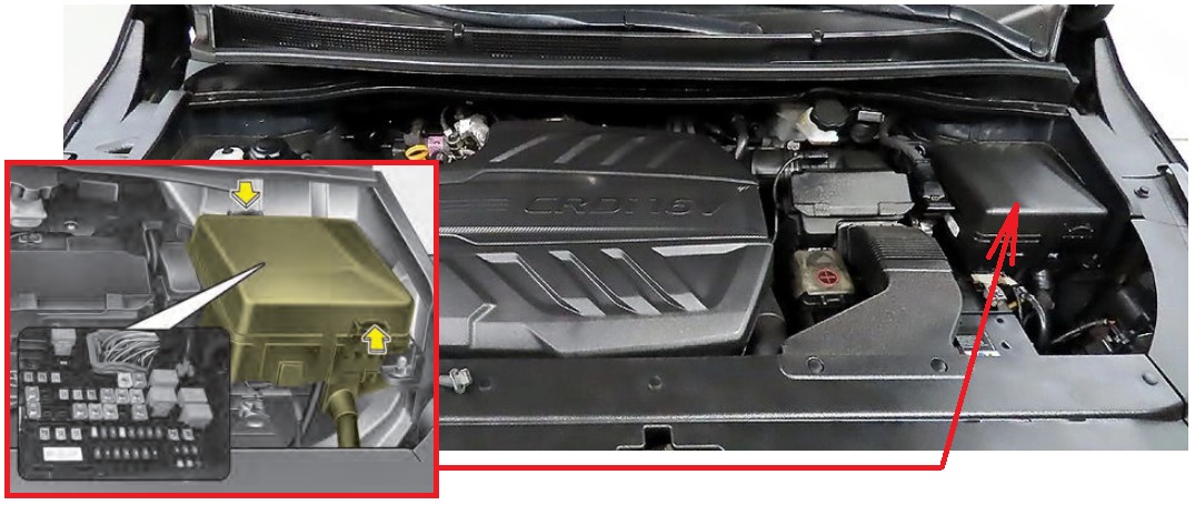 KIA Sedona Fuse Box Location & Diagrams User Guide (2015 – 2020) fig-3