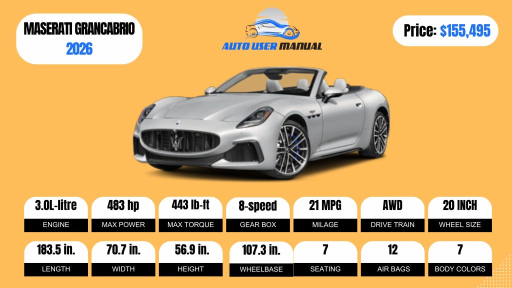 MASERATI GRANCABRIO 2026